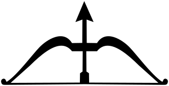 Shiv Sena (Shinde)
